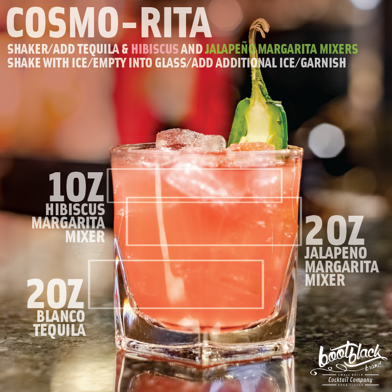 Margarita Madness Bundle - 3 Cocktail Mixers – Bootblack Brand