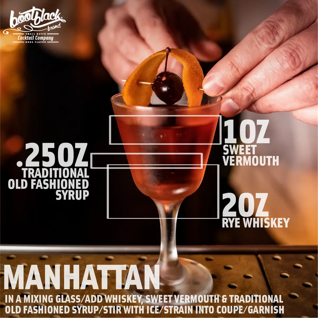 Bootblack Brand recipe - Manhattan