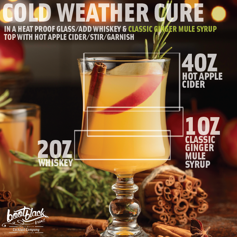 Cold Weather Cure