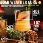 Cold Weather Cure